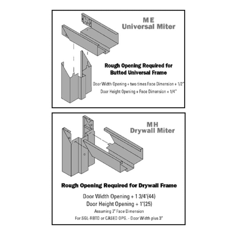 HOLLOW METAL FRAMES Crawford Door & Dock